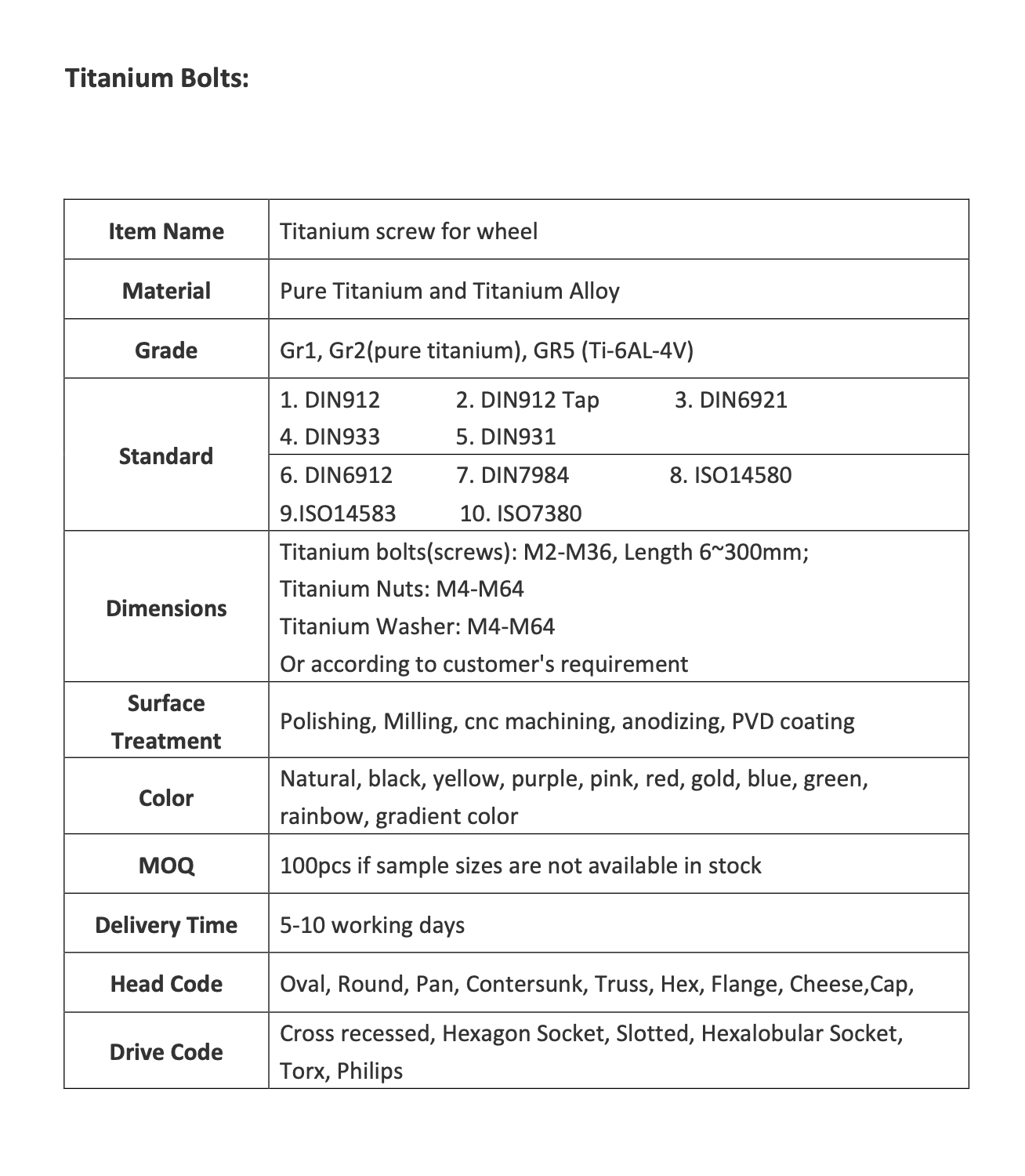 titanium bolts info TITECH INNO